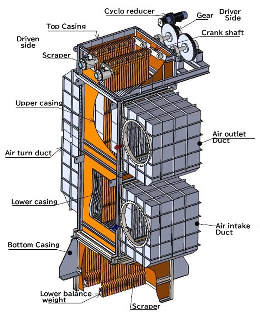 HEAT EXCHANGER image