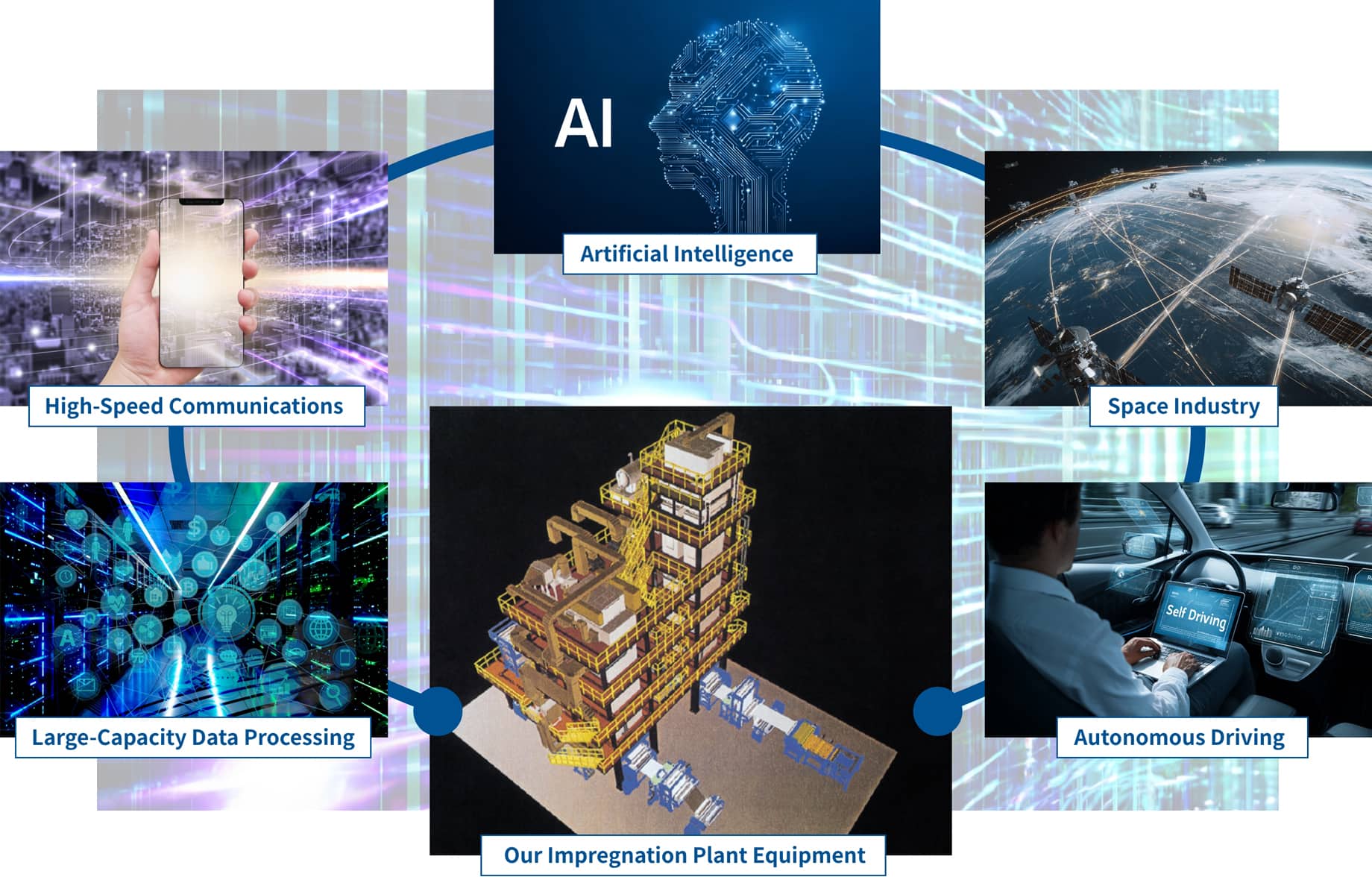IMPREGNATION FACILITY